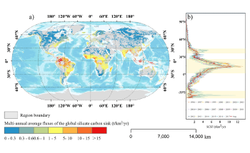 Study Assesses Impact of Climate Change on Silicate Carbon Weathering Sink