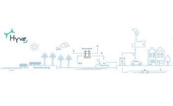 Flemish Expertise Centres Join Forces with Industry to Push Green Hydrogen Production Forward