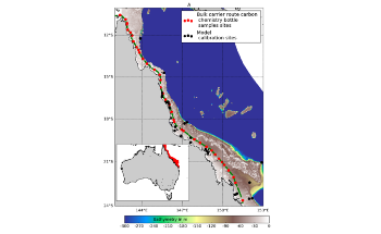 Artificial Ocean Alkalinization Could Offset the Acidification of the Great Barrier Reef