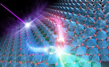 Paving the Way to Artificial Photosynthesis—Effect of Doping on the Photocatalyst SrTiO3