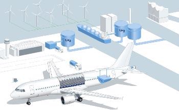 Research Project for the Use of Hydrogen in Aviation Starts in Hamburg