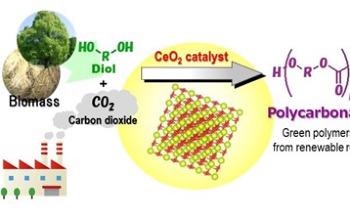 Researchers Successfully Synthesize Polycarbonate Diols from CO2 and Diols