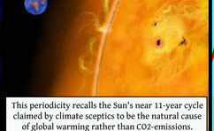 Study Reveals Lack of Climate Fluctuation Sync Between the Earth and Sun