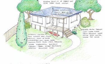 New Online Guide for Home Bushfire Resilience