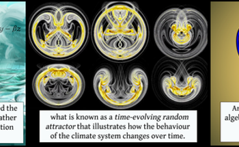 Algebraic Topology Could be Used to Predict if and When Earth’s Climate System will Tip