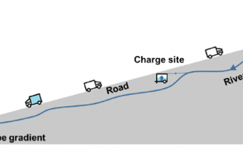 New Hydropower Technology Based on Electric Trucks Could Offer a Clean Solution for Electricity Generation in Mountainous Regions