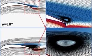 Bionic Approach Greatly Improves Wind Turbine Performance