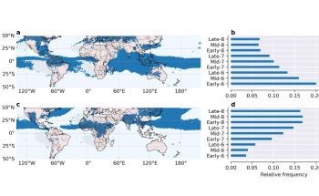 Complex-Network-Based Clustering Workflow to Predict Extreme Rainfall Events