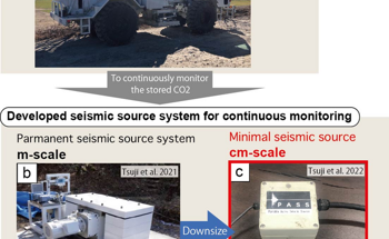 Study Advances Carbon Sequestration Technology