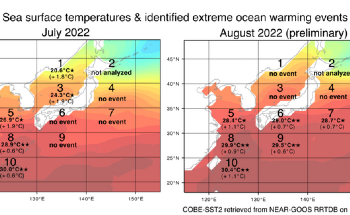 Global Warming Raises the Likelihood of Extreme Ocean Warming Near Japan