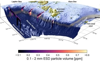 Researchers Identify Carbon 'Conveyor Belt' in Arctic