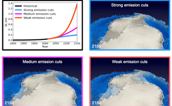 The Need to Develop More Complex Earth System Models