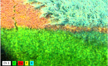 Converting CO2 Into Useful Hydrocarbons