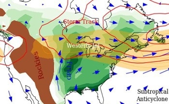 Does the Poleward Jet Shift Drive Midwest Precipitation Changes?