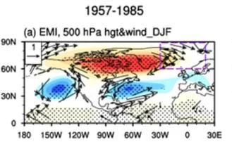 New Insights Into Arctic Weather and Climate Changes