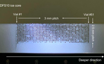 Climate Change Analysis Utilizing Laser-Based Ice-Core Sampling System
