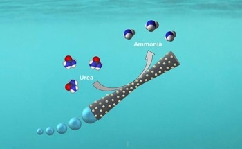 AI-Powered Micromotors Revolutionize Wastewater Treatment
