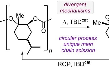 A Greener Method for Recycling Biobased Polycarbonates