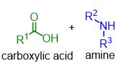 Unlocking the Potential of Greener Catalyst Methods