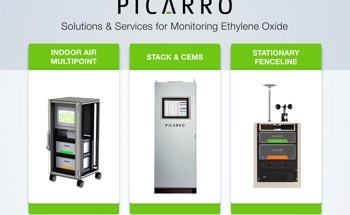 Picarro Cavity Ring-Down Spectroscopy Successfully Validated Under EPA’s OTM-47 to Measure Ethylene Oxide Emissions in Real-Time from Stationary Sources