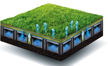 Innovative Turf Technology Offers Cooling and Flood Control Solutions