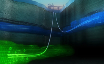 Urgent Need for Technological Advancements to Meet Climate Goals