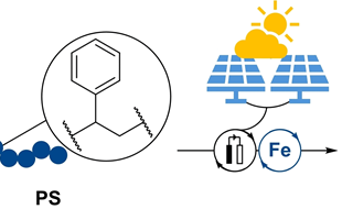 New Iron Catalyst Powers Sustainable Polystyrene Recycling