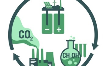 Hierarchically Conductive Electrodes Boost Efficiency and Scalability of CO2 Reduction