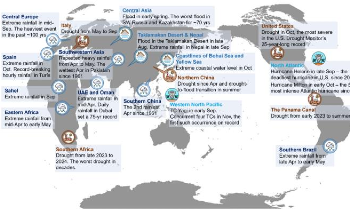 A Comprehensive Review of Extreme Weather Events in 2024