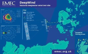 Next Phase of UK Deepwater Wind Test Site Development Begins