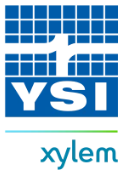 YSI, Inc.